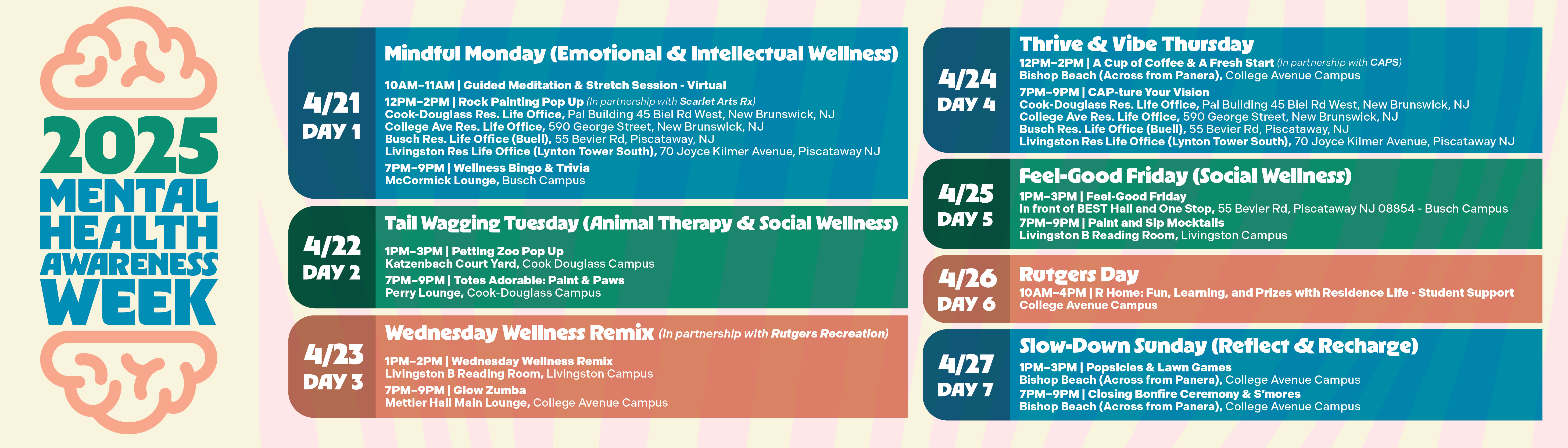 Mental Health Awareness Week